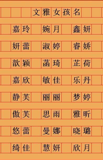 名字五行查询